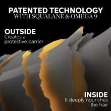 Load image into Gallery viewer, Wella Ultimate Smooth Christmas Set