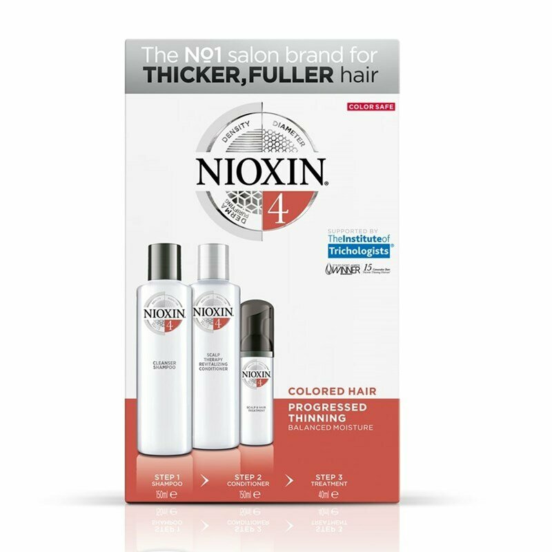 Nioxin System Kit No. 4